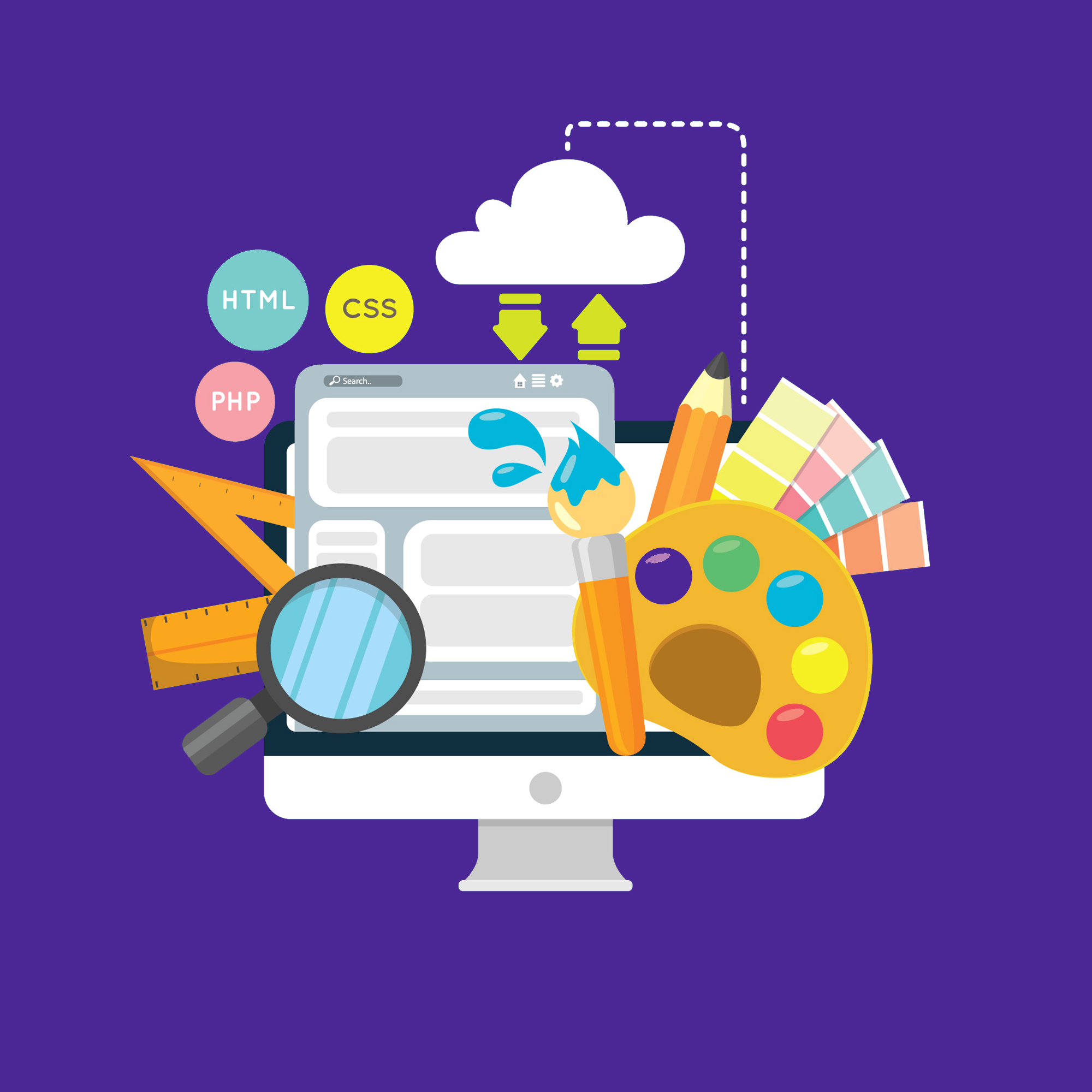 digital experience